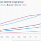 Image for article titled American student loan debt has surpassed the GDP of Australia, New Zealand, and Ireland combined